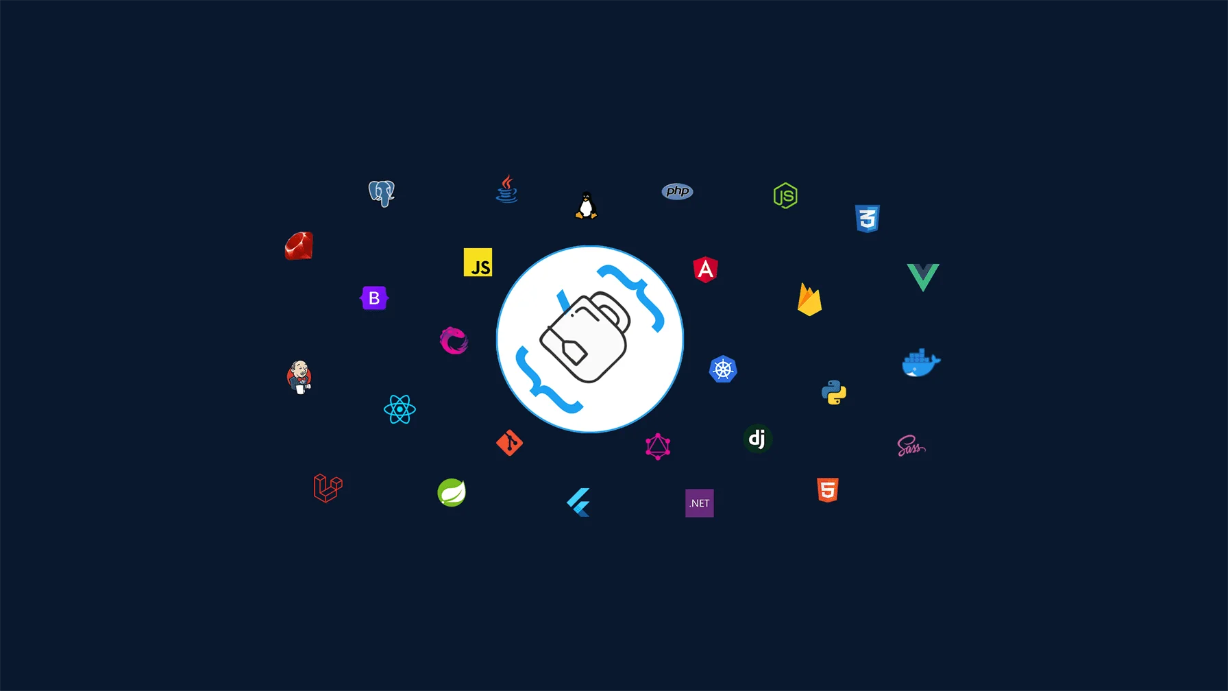 TeaCode Community